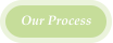 Our Process